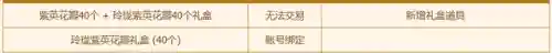 暗黑百变怪阵容搭配(顶配黑魔导卡组40张)插图5
