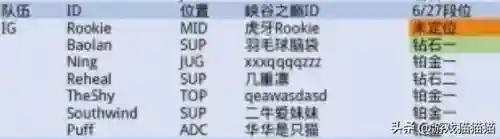 峡谷海底捞阵容搭配图(海洋王国手游阵容推荐最新)插图25