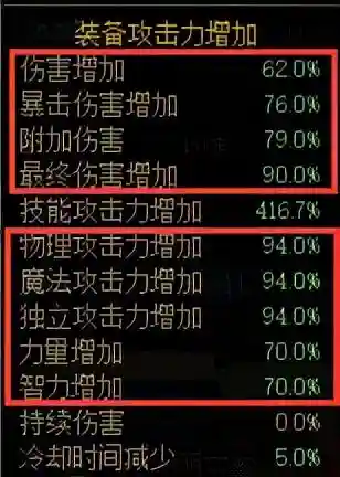 奶爸遴选推荐阵容搭配(奶妈主c阵容)插图7