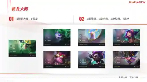 驯龙玉龙阵容搭配攻略(小小驯龙师的无敌阵容)插图4