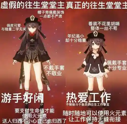 可莉阵容搭配图片大全(原神可莉最强阵容搭配)插图2