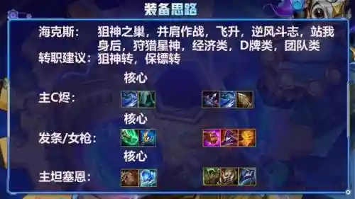 王者荣耀挑战连胜阵容搭配(王者荣耀厉害的阵容)插图7