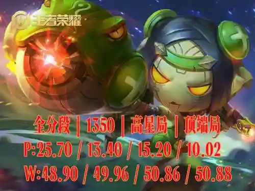 公孙离狄仁杰射手阵容搭配(狄仁杰打得过公孙离吗)插图2