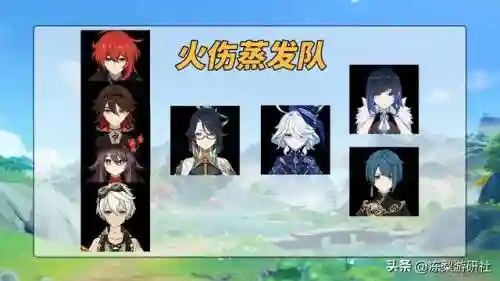 原神老牌阵容搭配攻略(原神平民玩家阵容搭配)插图7