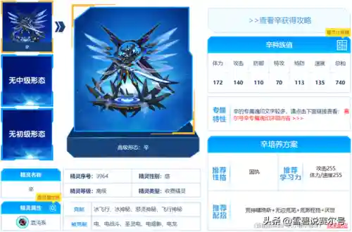 祈愿精灵搭配阵容推荐最新(精灵训练师阵容搭配)插图12