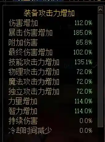 奶爸遴选推荐阵容搭配(奶妈主c阵容)插图8