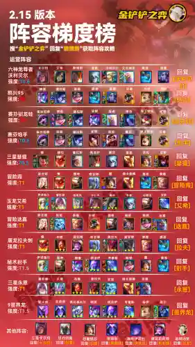 养蛙阵容推荐搭配图(青养蛙)插图1