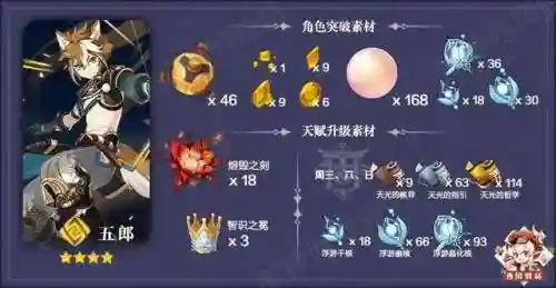 五郎的搭配什么阵容(五郎用什么四星武器)插图1