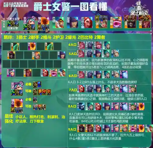 九法师狐狸阵容搭配推荐(云顶狐狸主C阵容)插图27