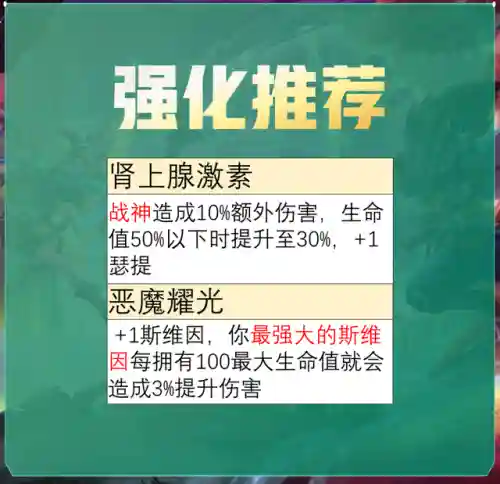 福星诺克阵容搭配最新(云顶之弈福星阵容都有谁)插图28