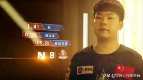 穿越火线大神阵容搭配最新(穿越火线最强角色排行)插图3