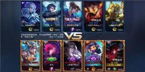 王者阵容搭配判断思路图(王者荣耀阵容体系讲解)插图9