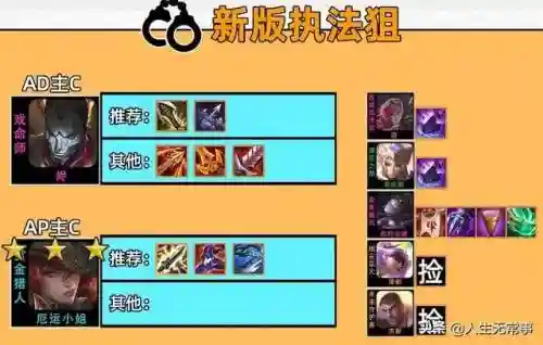 狙神执法阵容搭配最新(震慑枪阵容最佳搭配)插图2