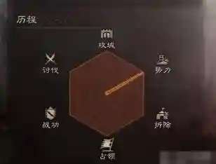 土匪战神阵容搭配图片大全(三战龙争虎斗阵容推荐最新)插图1