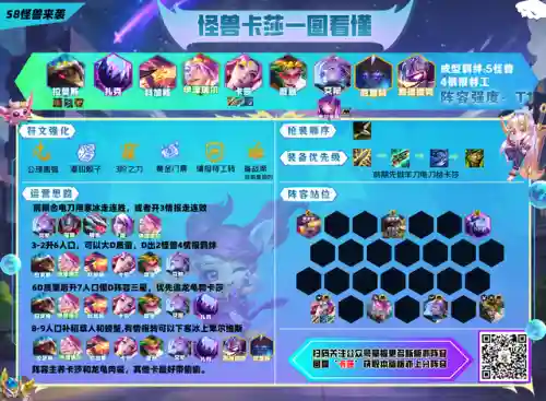 暗星妖姬阵容搭配推荐(星神少女最强阵容搭配)插图12