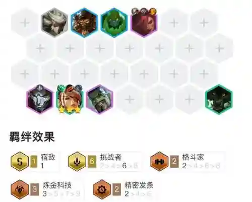 挑战者战线阵容搭配(暴走军团阵容搭配推荐)插图4