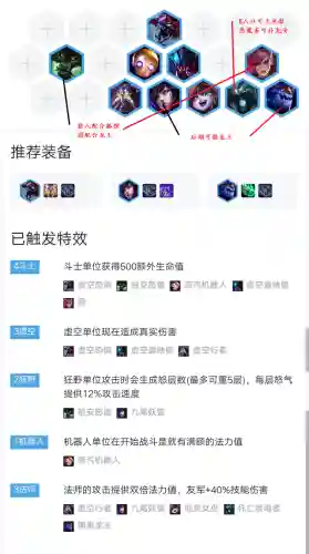 艾欧里亚和谁搭配阵容(埃拉西亚阵容搭配推荐)插图1