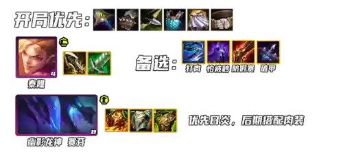 幽影龙神阵容怎么搭配(暗神龙第三层挂机阵容)插图5