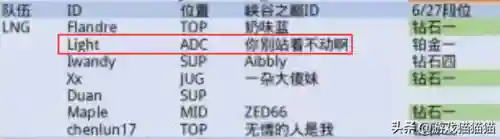 峡谷海底捞阵容搭配图(海洋王国手游阵容推荐最新)插图7