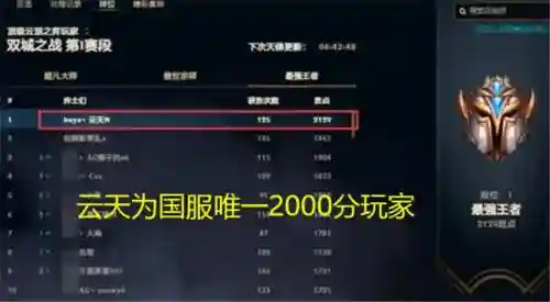 卡莎巨像阵容搭配图片(云顶之弈卡莎主c阵容搭配)插图1
