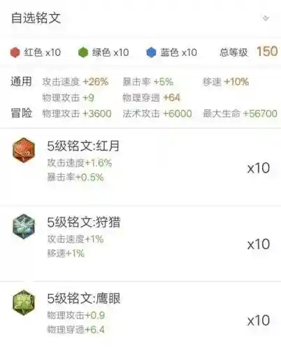 刺客搭配铭文推荐阵容最新(刺客铭文最强搭配)插图2