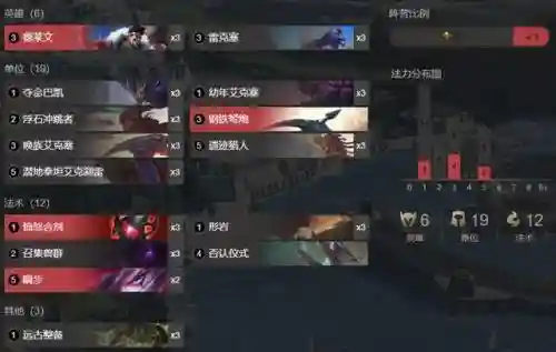 新版卡组怎么搭配阵容(魔法卡牌最强阵容)插图6