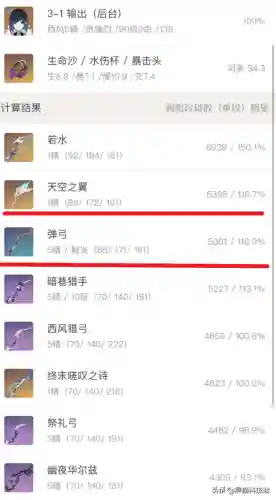 夜兰搭配胡桃的阵容(红胡桃颜色)插图3