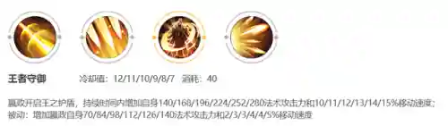 嬴政阵容搭配王者怎么玩(嬴政用什么英雄克制)插图2