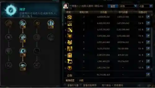 魔剑人偶阵容搭配图表大全(最新版伏魔人偶攻略大全)插图7