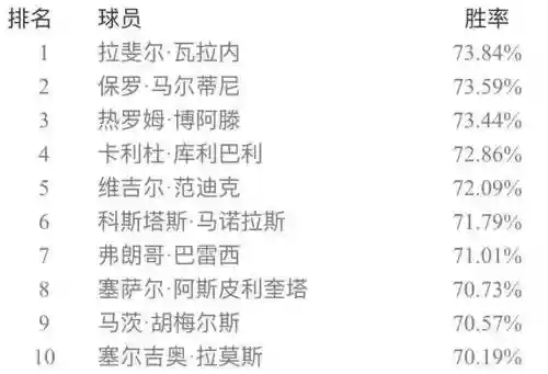 实况五二三阵容搭配(实况足球最佳阵容)插图25