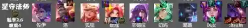 前期连胜套路阵容搭配图(怼怼三国100连胜阵容)插图1