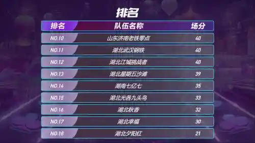 天选斗牌阵容怎么搭配(风笑天主c阵容搭配)插图10