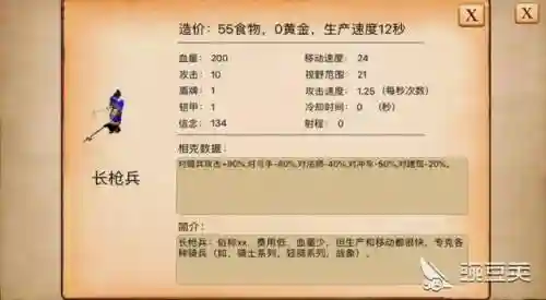 指尖帝国最新版本最强阵容(指尖帝国无限钻石版)插图5