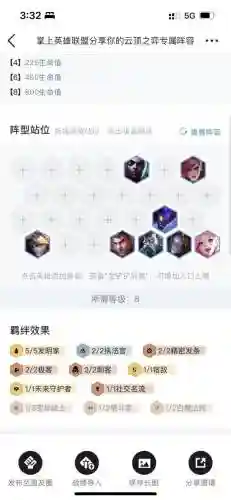 云顶之弈新版本发明家阵容(云顶之弈这个赛季最厉害的阵容)插图5
