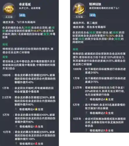 魂师对决竞技场阵容蛇矛(魂师对决平民用啥阵容)插图3