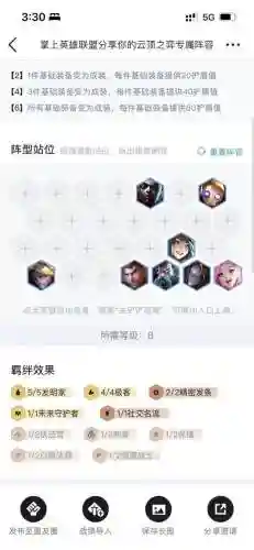 云顶之弈新版本发明家阵容(云顶之弈这个赛季最厉害的阵容)插图4