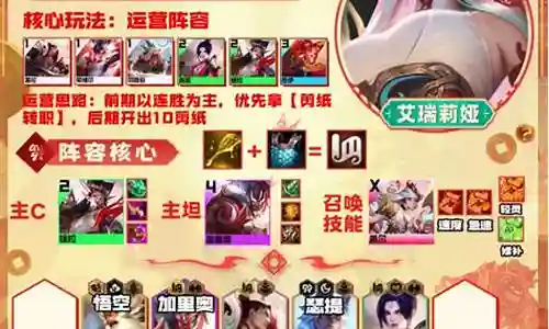 天使羽翼怎么搭配阵容插图