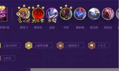 黄金钥匙阵容搭配插图