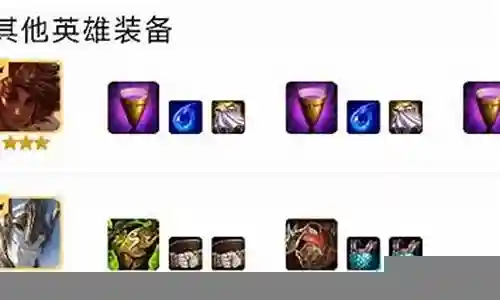 提莫队长阵容搭配插图