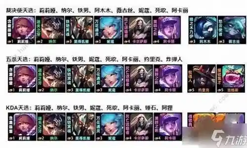 双8阵容搭配插图