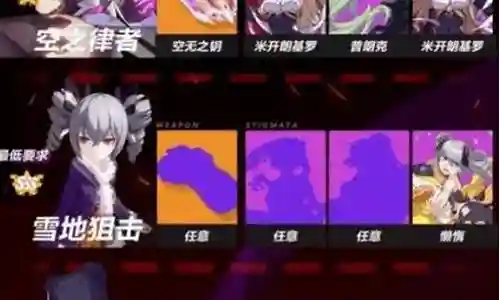 崩坏三最强阵容搭配插图