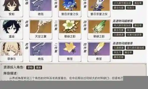 柏哥分析阵容搭配插图