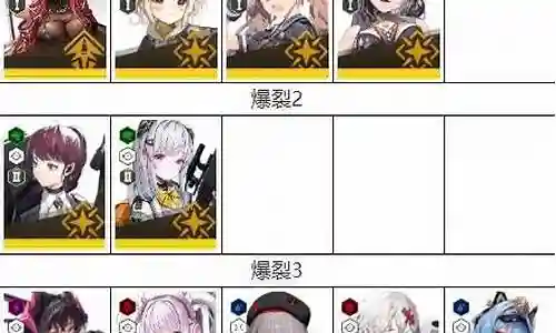 胜利女神阵容怎样搭配插图