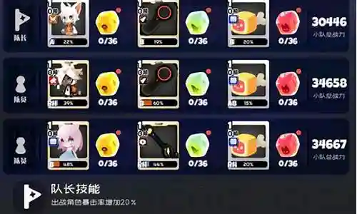 弹力果冻宠物阵容搭配插图