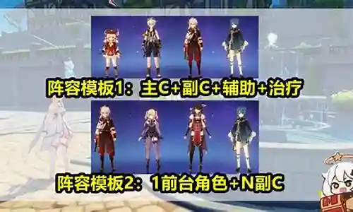 原神重云主c搭配阵容插图