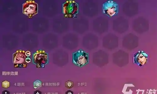 朋克搭配啥阵容插图