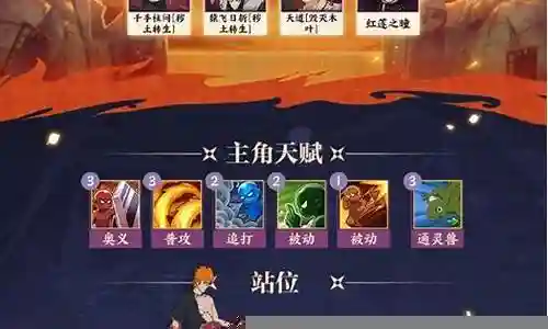 火影木叶保安阵容搭配插图