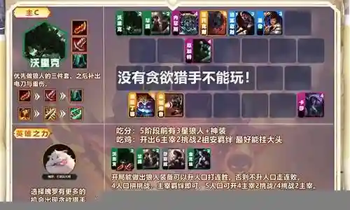 猎手该搭配什么阵容插图