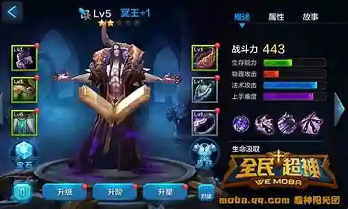 冥王哈迪斯阵容最佳搭配插图