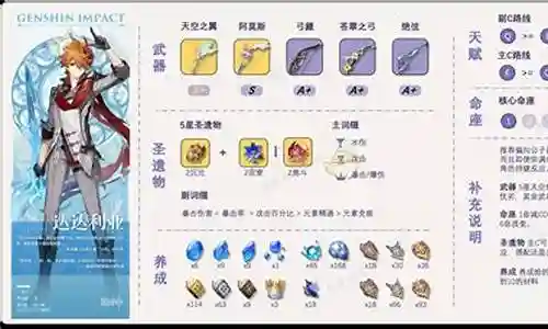公子搭配怎样的阵容插图